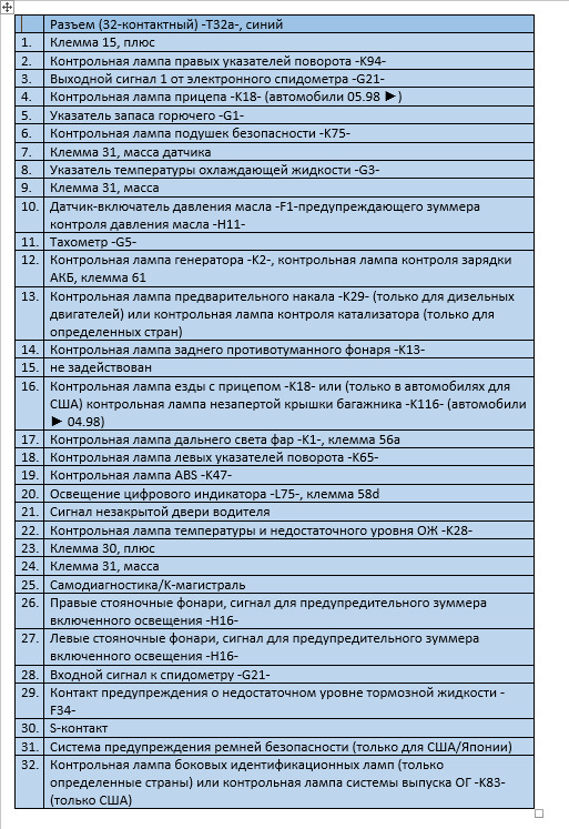 Схема приборки пассат б3