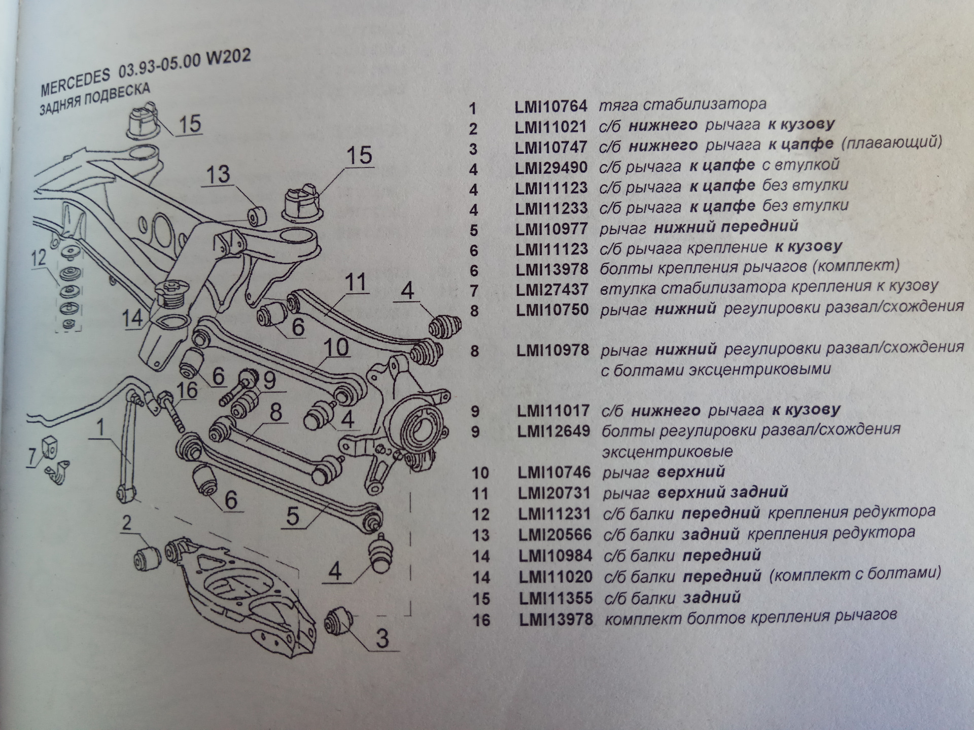 2.202. Болт задней подвески Мерседес 202. Ходовая Мерседес 180 сзади. Задняя ходовая на Мерседес w202. Мерседес 202 задняя подвеска схема.
