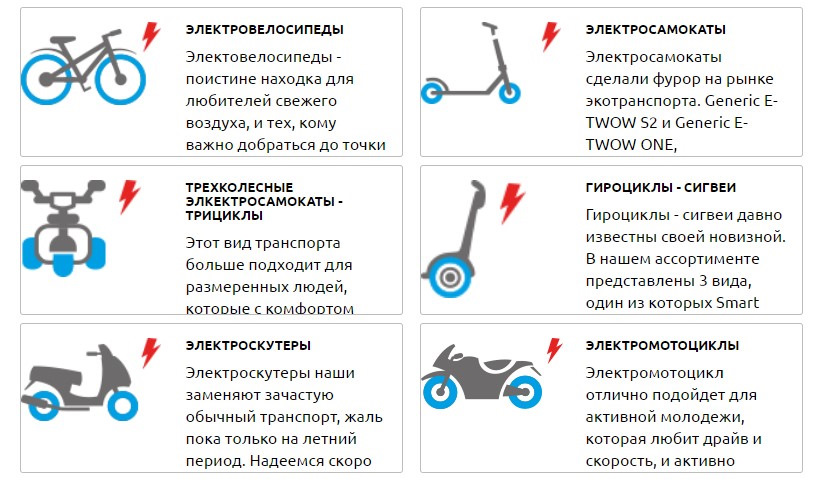 Как кататься на электросамокате бесплатно схема