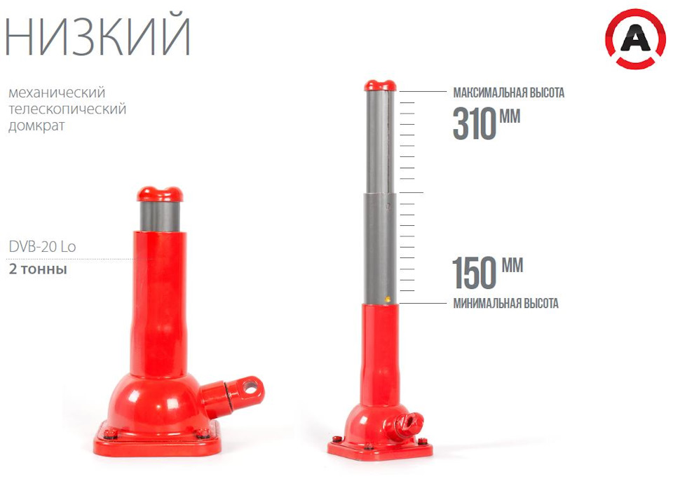 Домкрат который смог — ГАЗ 31105, 2,3 л, 2006 года | тюнинг | DRIVE2