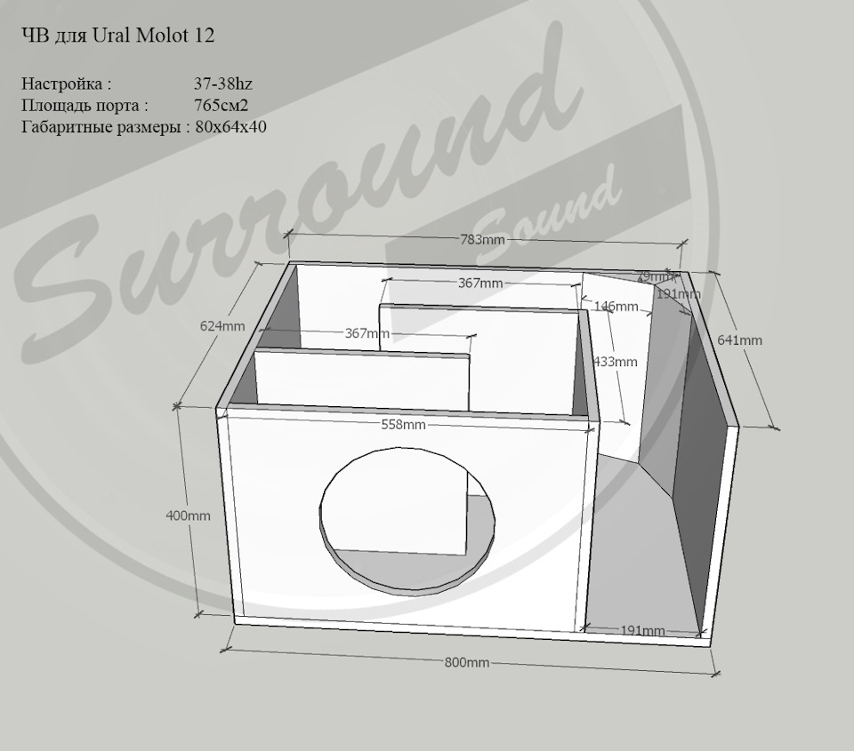 Как высчитать объем короба для сабвуфера