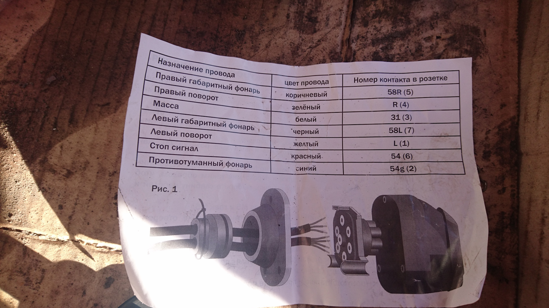 Подключение розетки фаркопа на хендай айх 35 Подключение фаркопа - Hyundai ix35, 2 л, 2011 года аксессуары DRIVE2