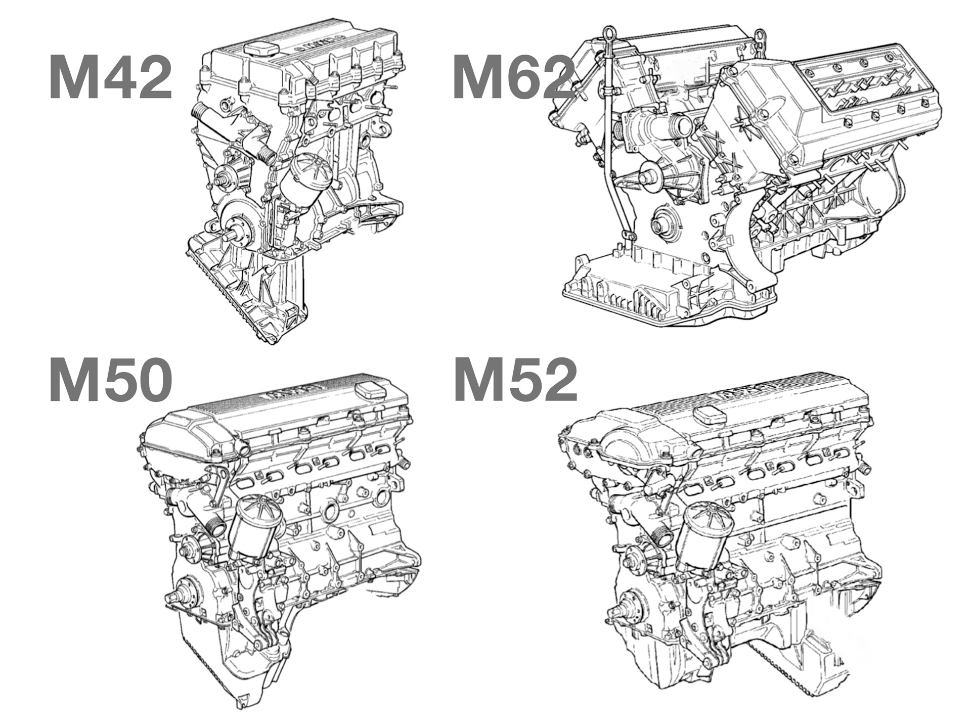 М 50 чертеж. BMW m52b25tu номер двигателя. Чертеж мотора БМВ х5. Схема мотора m52b25. Схема двигателя BMW n20b20b.