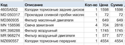 MZ690557 Комплект тормозных колодок. Передняя ось Mitsubishi | Запчасти ...