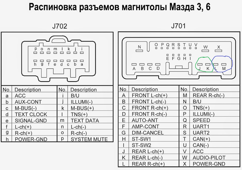 Линейный выход на сабвуфер что это. Смотреть фото Линейный выход на сабвуфер что это. Смотреть картинку Линейный выход на сабвуфер что это. Картинка про Линейный выход на сабвуфер что это. Фото Линейный выход на сабвуфер что это