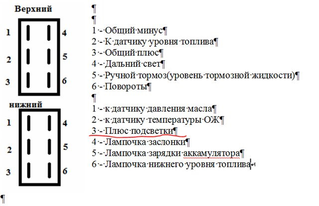 Панель приборов ока схема