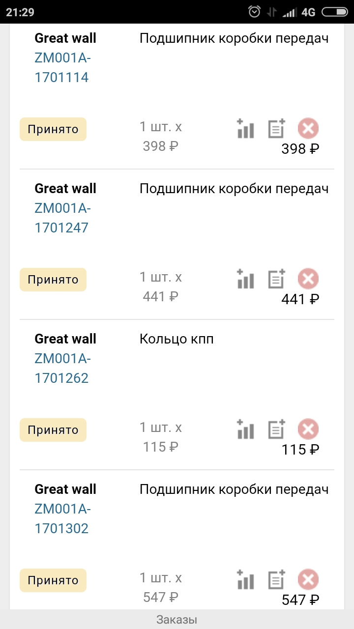 Гул в коробке, готовлюсь морально и не только — Great Wall Hover, 2,4 л ...