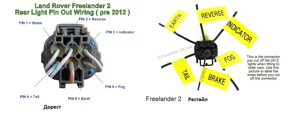 Схема проводки freelander 2