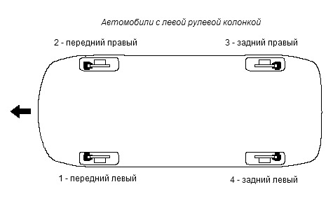 какую тормозную жидкость залить в хонду. картинка какую тормозную жидкость залить в хонду. какую тормозную жидкость залить в хонду фото. какую тормозную жидкость залить в хонду видео. какую тормозную жидкость залить в хонду смотреть картинку онлайн. смотреть картинку какую тормозную жидкость залить в хонду.