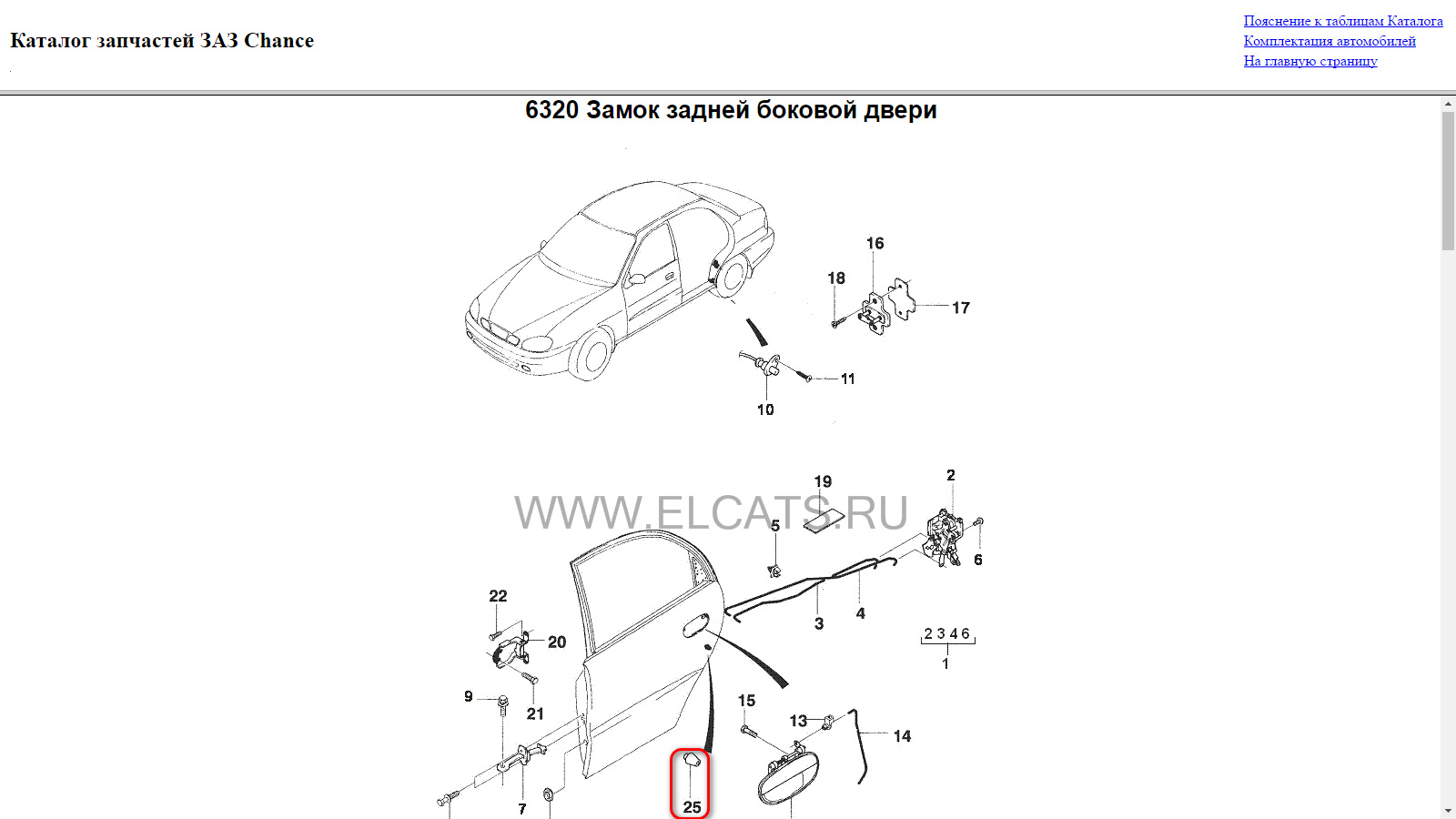 Схема заз шанс 1.3. Каталог запчастей ЗАЗ шанс 1.3 артикул. Тормозная система ЗАЗ шанс 1.5. Схема подкрылка ZAZ chance. Уплотнитель двери ЗАЗ шанс 1.5.