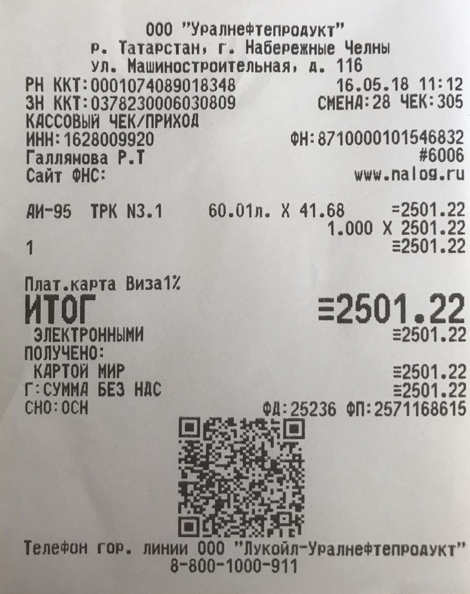 Что такое фп фн фд. Что такое фп фн фд