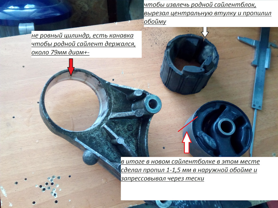 Родной доставать. Пила для вырезания сайлентблоков. OPMB-ASHFR Размеры. OPMB-mokr. Как приклеить сайлентблок к обойме.