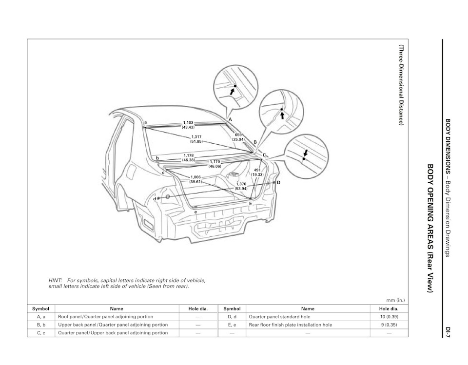 Datsun on do схема