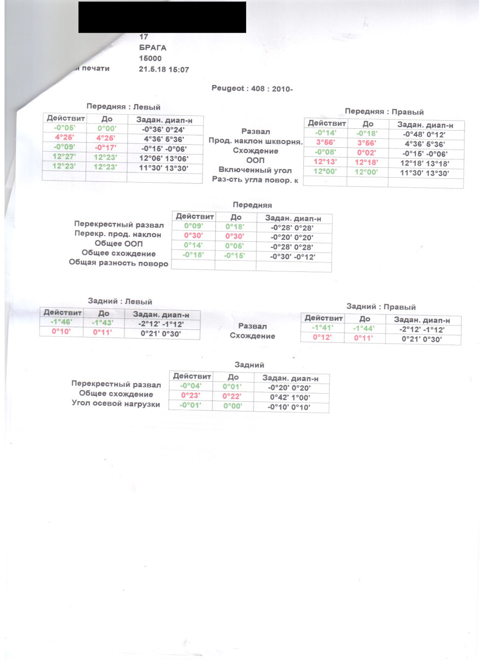Развал-схождение на Пежо и ТО у дилера. Вопросы! — Peugeot 408, 1,6 л ...