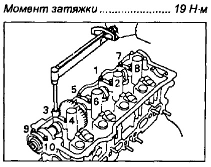 Момент затяжки болтов 4s-fe. Момент затяжки шатунов 3s fe двигатель. Двигатель 5e-fe схема. 6. Момент затяжки распредвалов 3s fe тойота.