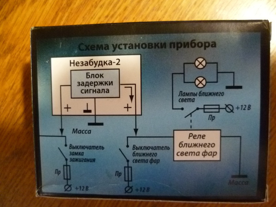 Бортжурнал