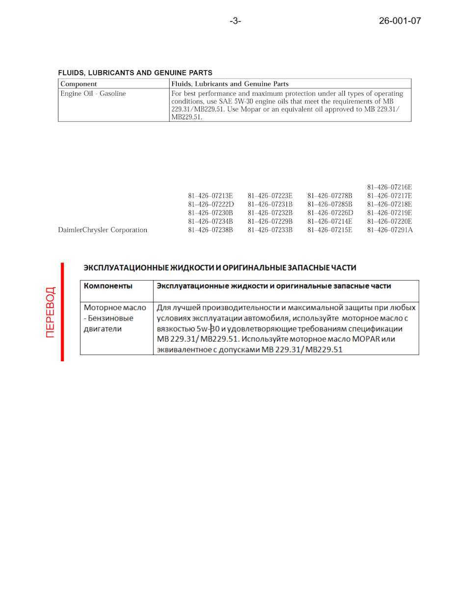 Фото в бортжурнале Dodge Caliber. Запчасти на фото: 2600107, MB22951