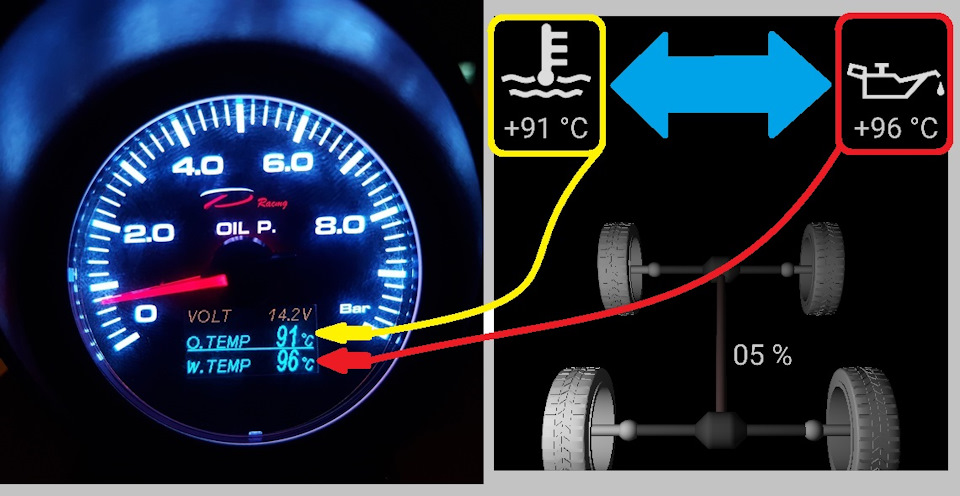 Будильник, чтобы не проспать… — Subaru Forester (SH), 2,5 л., 2012 года ...