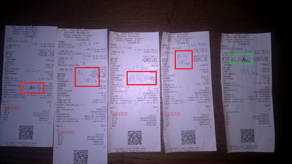 Зимний расход — УАЗ Patriot, 2,7 л, 2017 года | заправка | DRIVE2