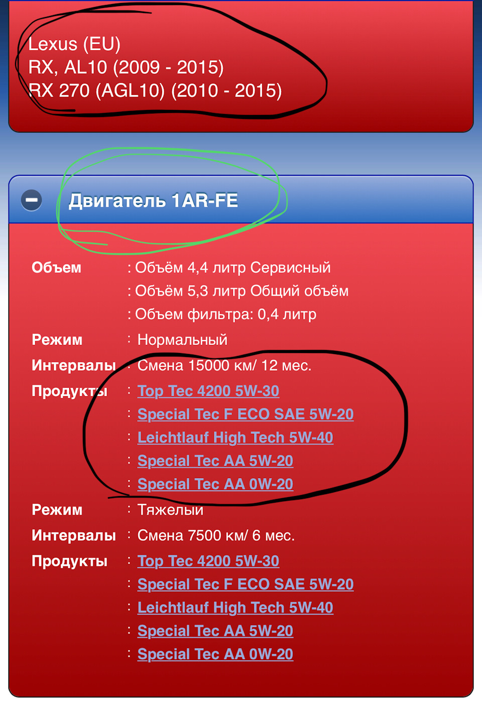 Тойота венза сколько масла заливать в двигатель