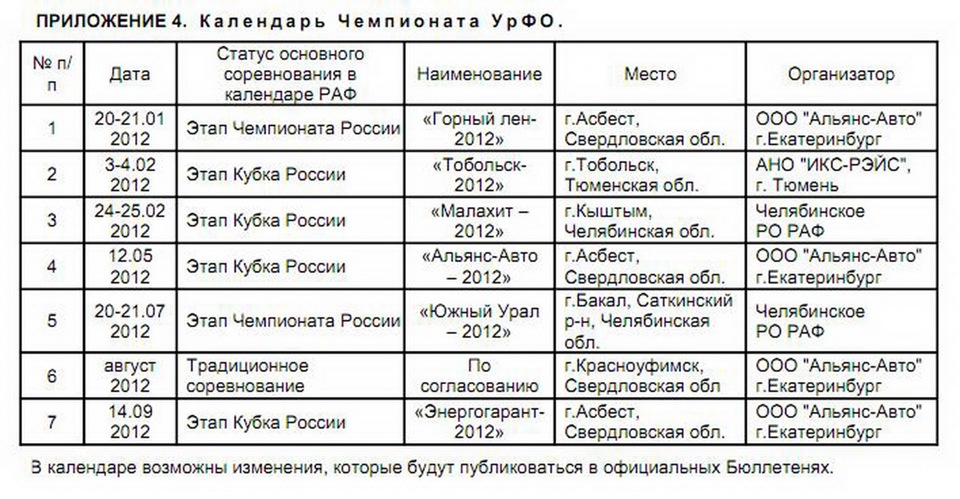 Расписание электричек челябинск бакал