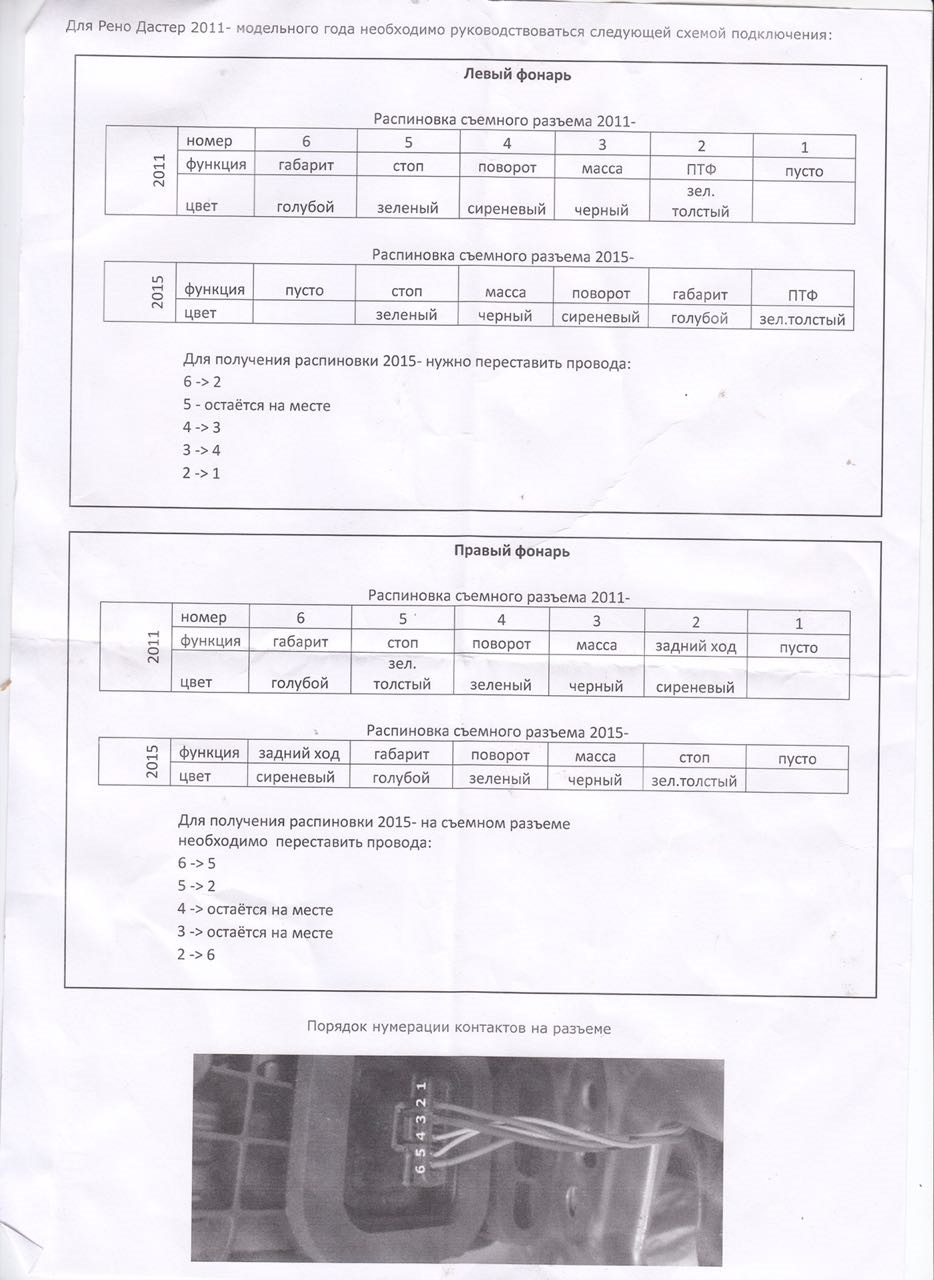 Фото в бортжурнале Renault Duster (1G)