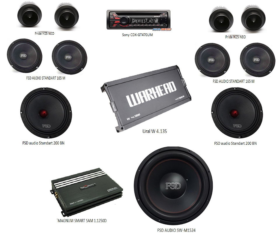 На новый лад аудио. Приора бп 6 автозвук. Сабовое звено автозвук приора. Dl audio на kia rio 3. Усилитель lightning audio предохранитель.