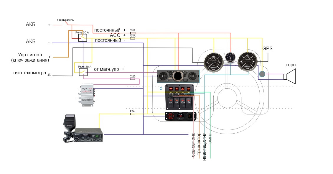 Схема подключения приборов в лодке