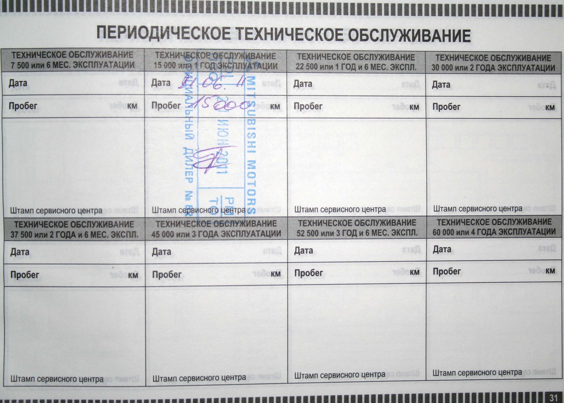 Отметка о прохождении то мерседес