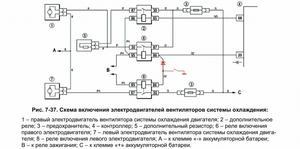 Схема включения вентилятора охлаждения