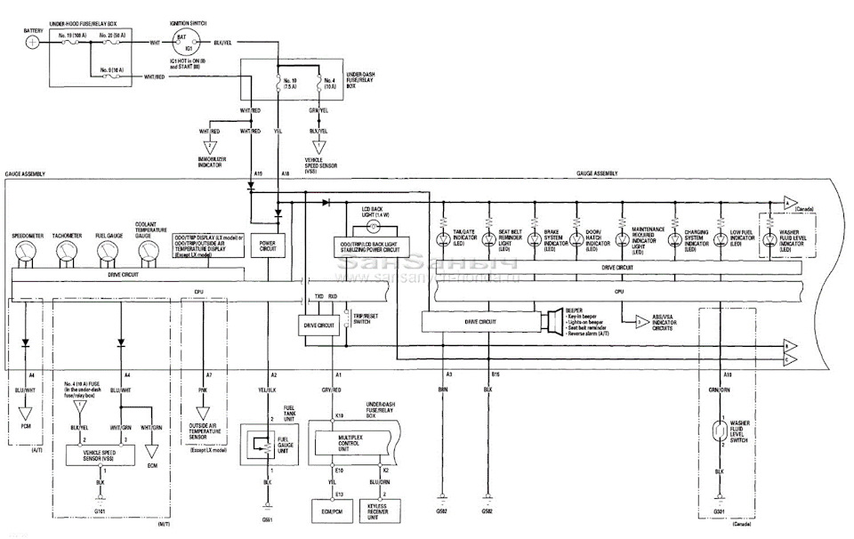 Схема электропроводки хонда срв рд1