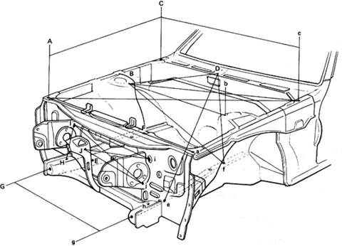 Strengthening the body  - Toyota Celica 16 L 1984