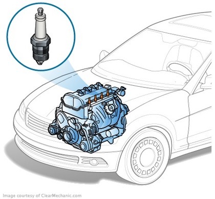 Какие свечи зажигания можно ставить на Renault Logan? — Renault Logan ...