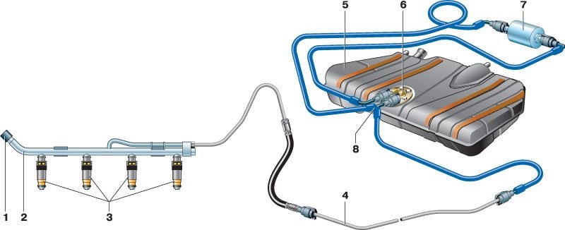 Топливная система москвич 2141