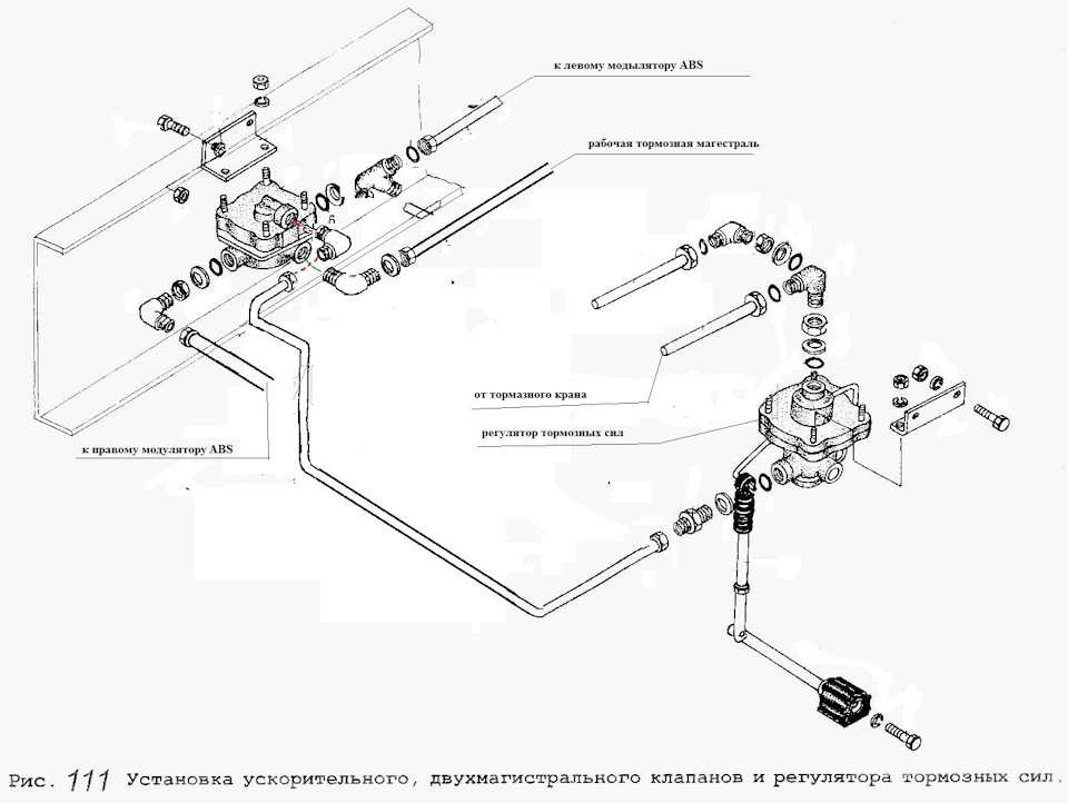 Регулятор тормозных сил маз принцип работы