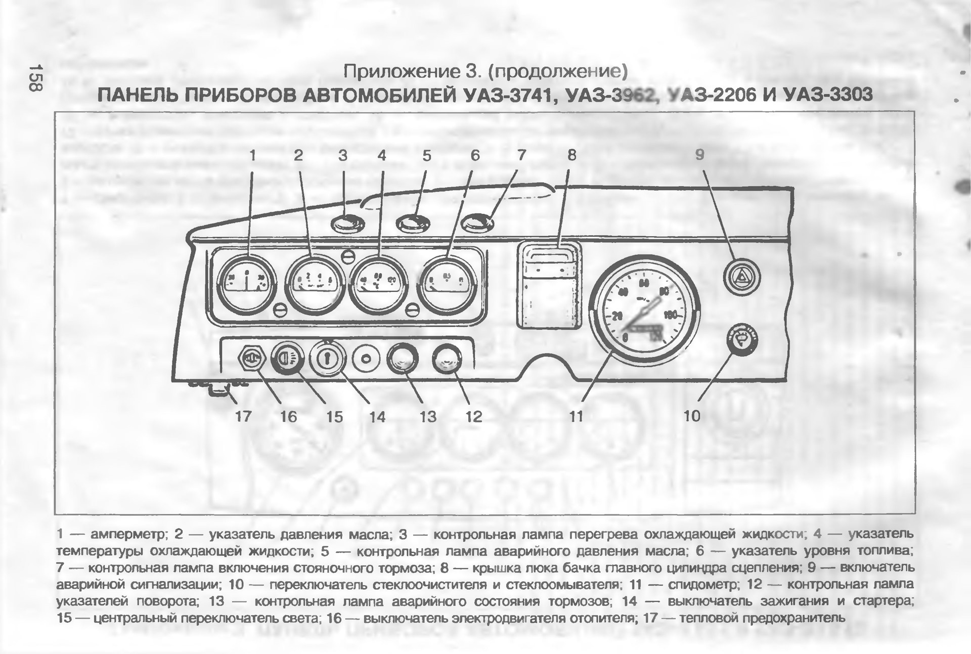 Описание панели. Контрольные лампы УАЗ 452 Буханка. Контрольные лампы панели приборов УАЗ 3303. УАЗ 3303 панель приборов обозначения. Панель приборов УАЗ 469 схема.