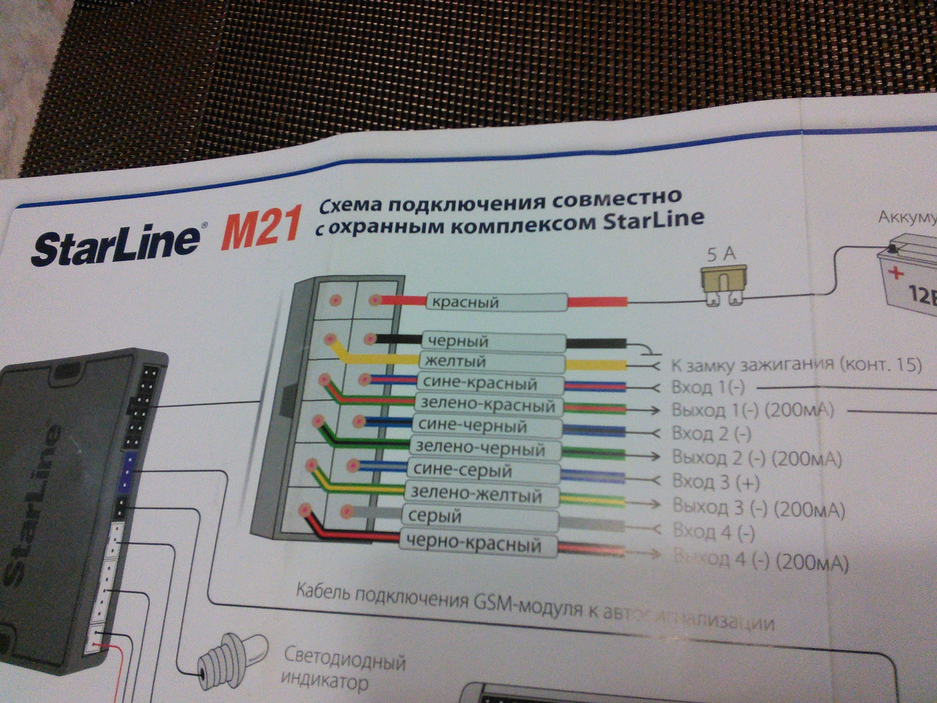 М21 старлайн схема