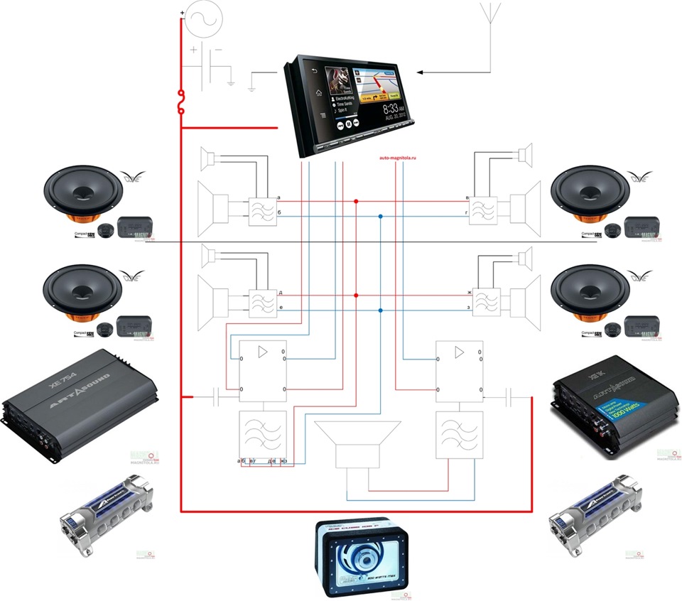 Как правильно подключить планшет. Схема подключения 2 усилителей в авто. Art Sound xe754 схема платы усилителя. Усилитель на колонки в машину для планшета. Подключение планшета к автомагнитоле.