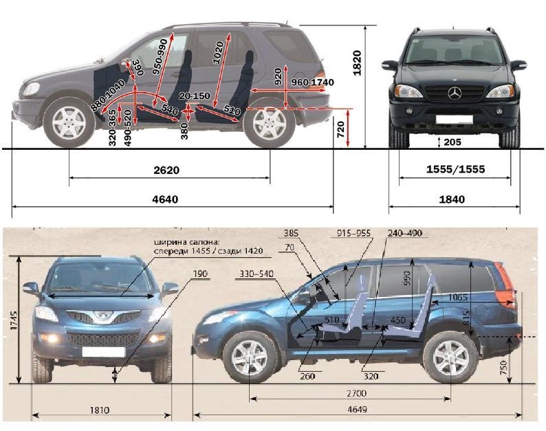 Great wall hover h3 и h5 отличия