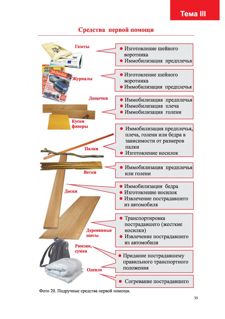 2 средства. Подручных средства при травма на догоспитальном этапе. Подручные средства на догоспитальном этапе. Газеты журналы дощечки используются при каких травмах. Фанера как подручное средство первой помощи.