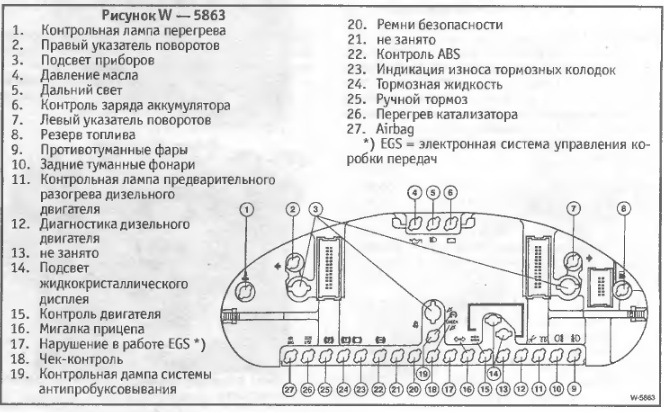 Приборная панель bmw e30 в классику (часть 1) - Lada 210740, 1,6 л, 2008 года эл