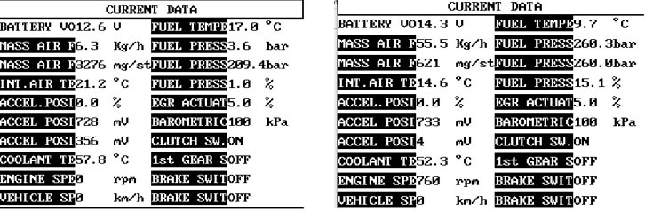 Диагностика CASCADE — Hyundai Tucson (JM), 2 л, 2005 года | наблюдение ...