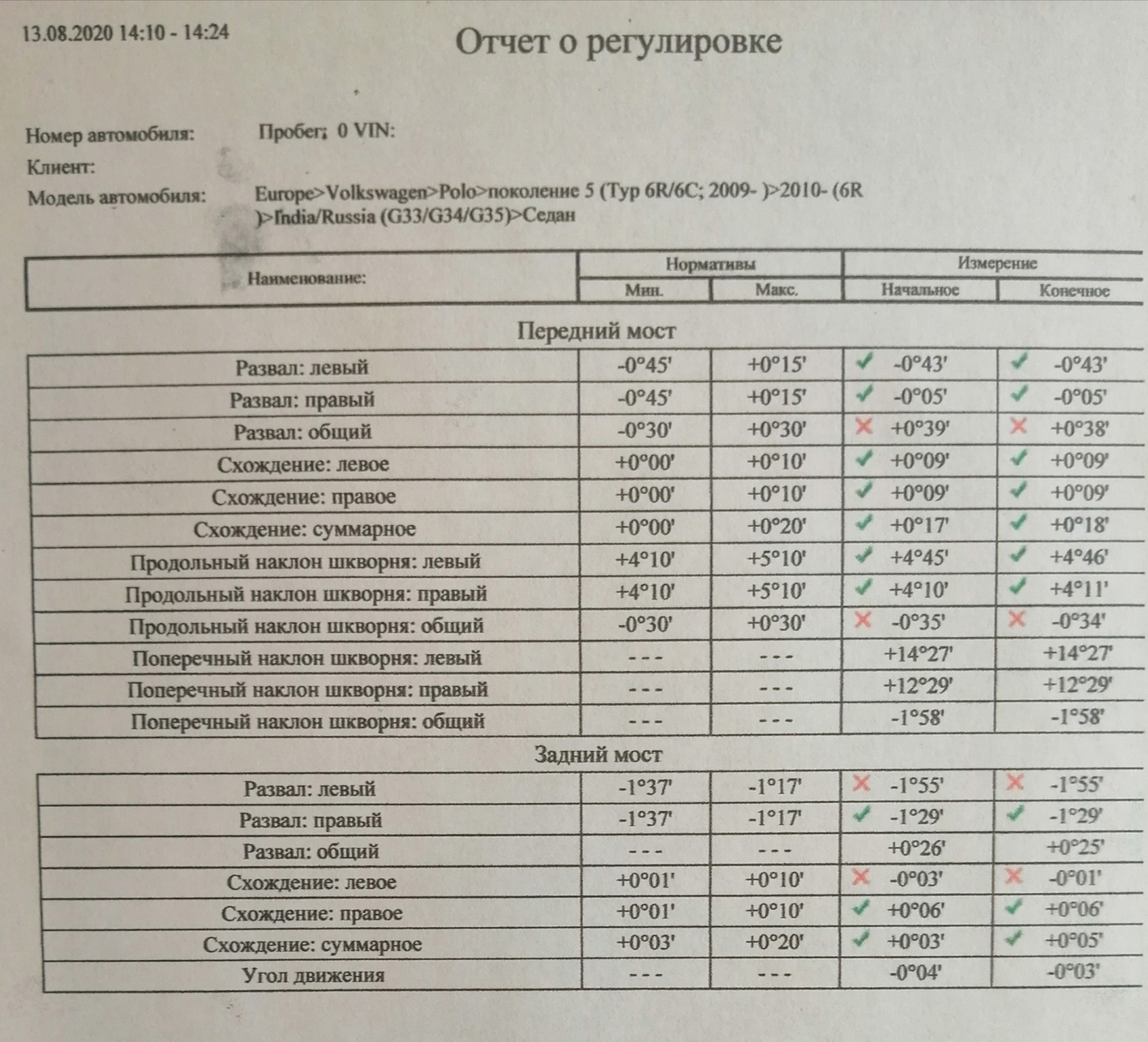 Делается развал на фольксваген джетта