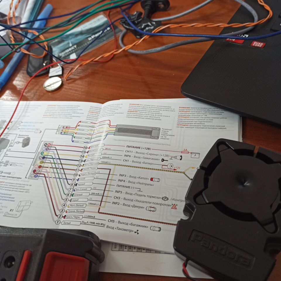 Перезагрузка сигнализации пандора dx9x