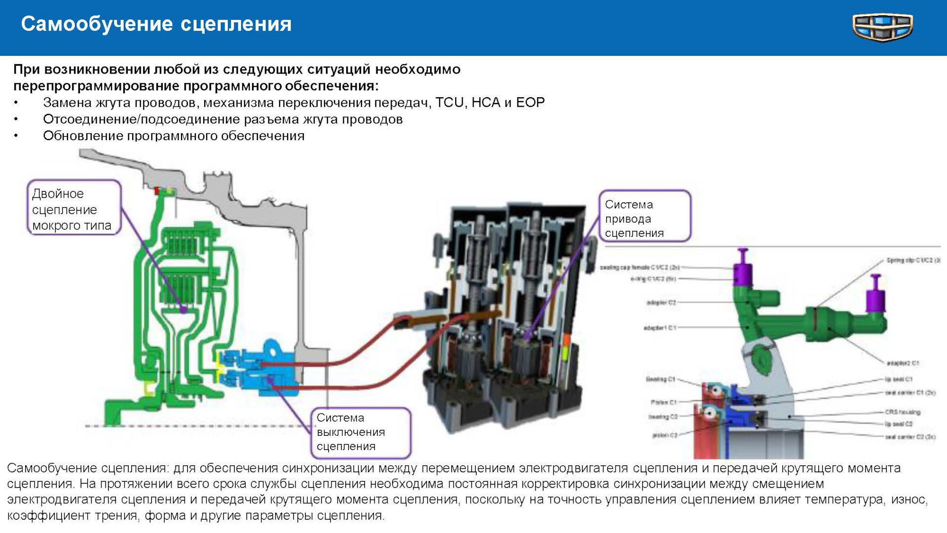 Грм coolray. Гу geely coolray. geely coolray предохранители. система охлаждения geely coolray. топливная система geely coolray.