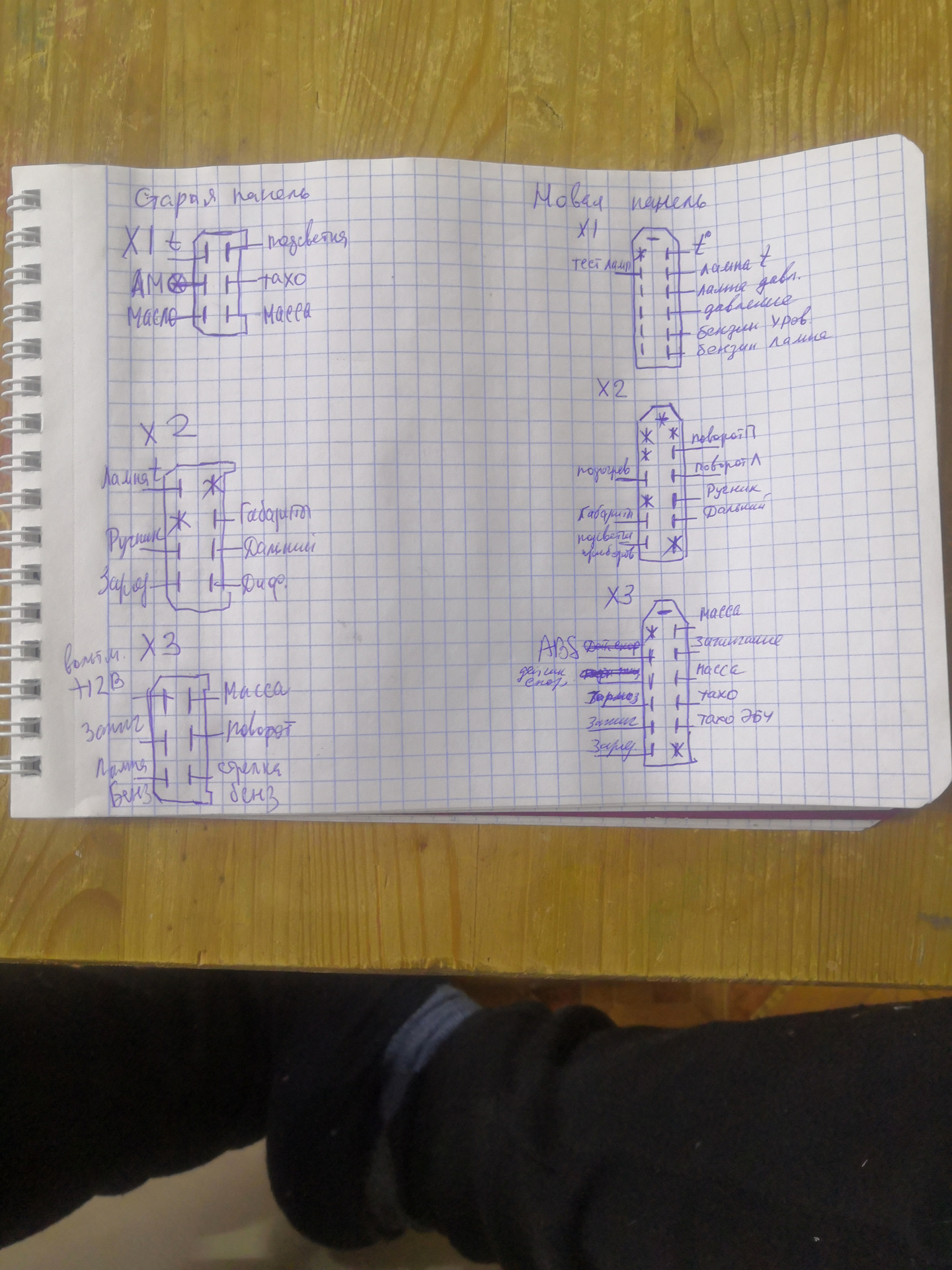 Новый щиток приборов. Часть 2. — ГАЗ Соболь, 2,4 л, 2001 года | своими ...