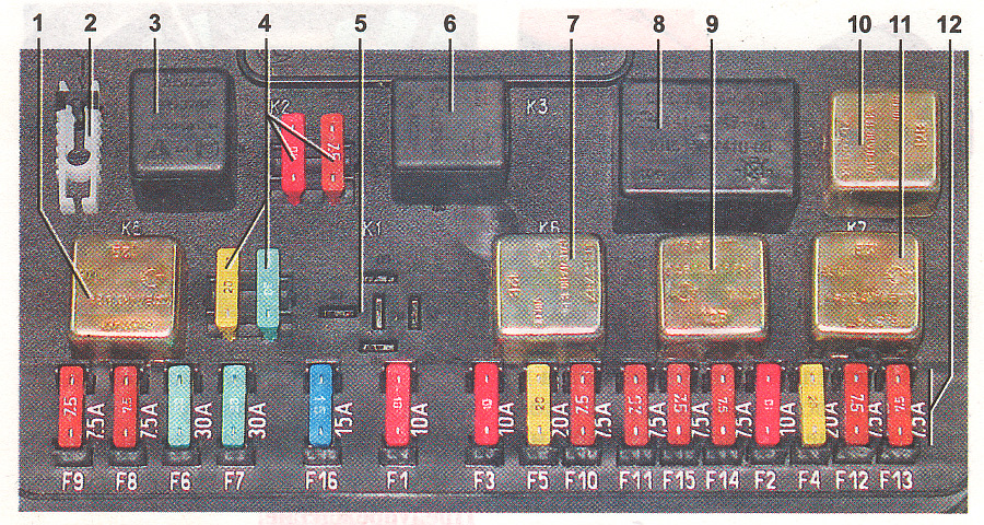 Ремонт блока предохранителей для моделей жигулей 2114, 2115 основные неисправности, и последствия.