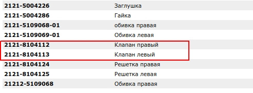 Клапан вентиляции салона автомобиля. Смотреть фото Клапан вентиляции салона автомобиля. Смотреть картинку Клапан вентиляции салона автомобиля. Картинка про Клапан вентиляции салона автомобиля. Фото Клапан вентиляции салона автомобиля
