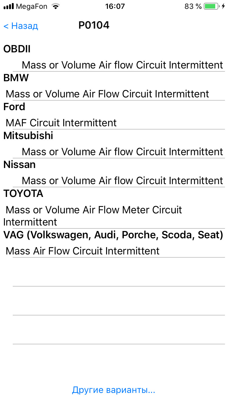 Фото в бортжурнале Lexus RX (2G)