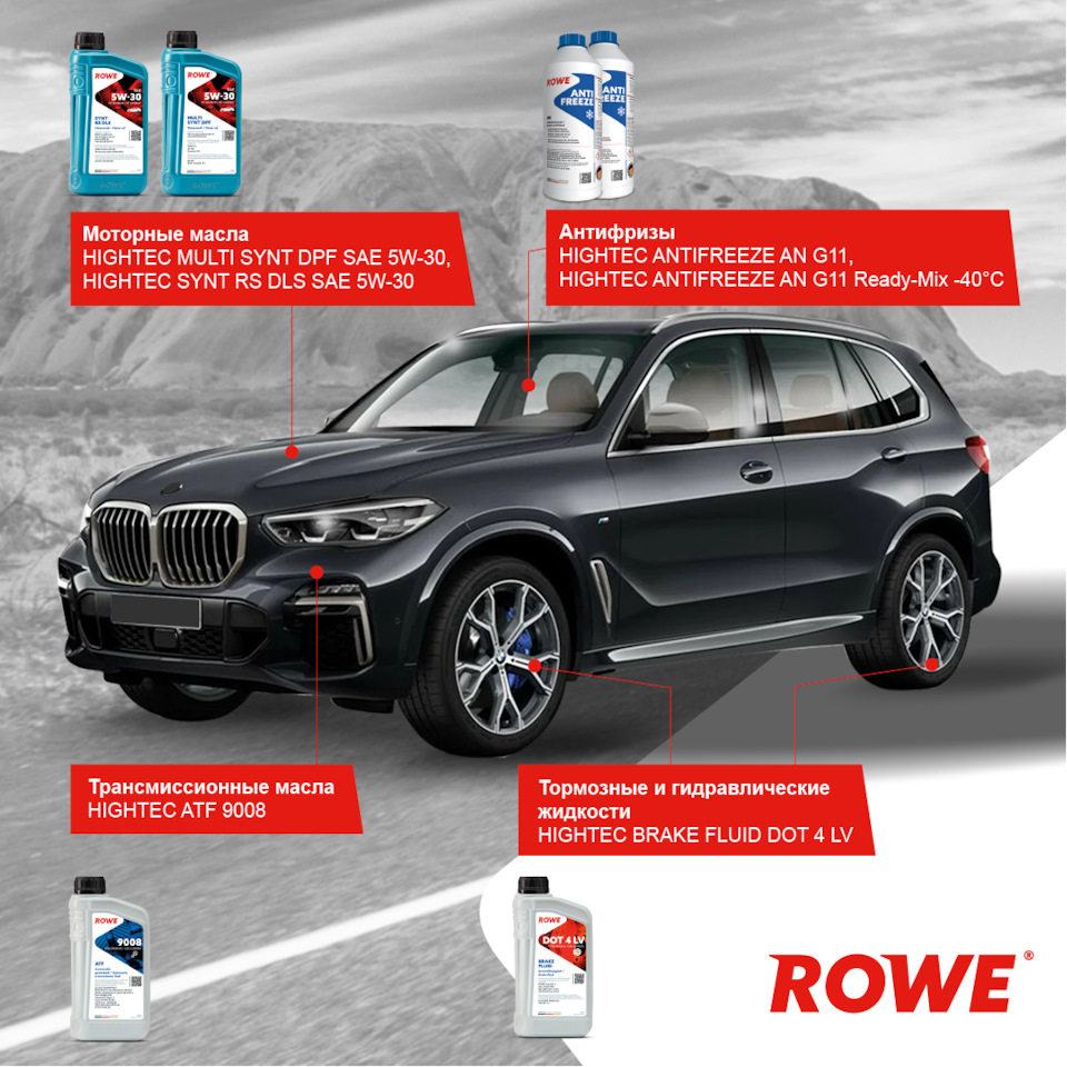 Моторные масла ROWE для BMW X5 — ROWE MOTOR OIL на DRIVE2